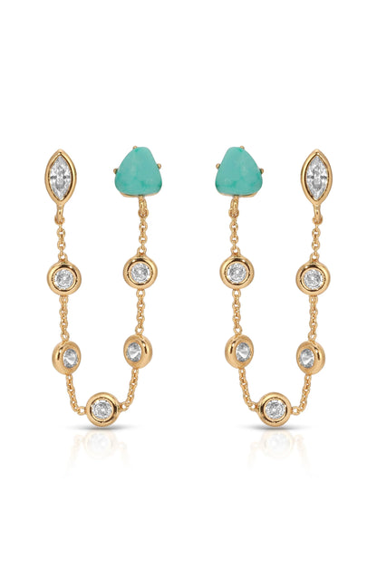 Double Piercing Turquoise Earrings