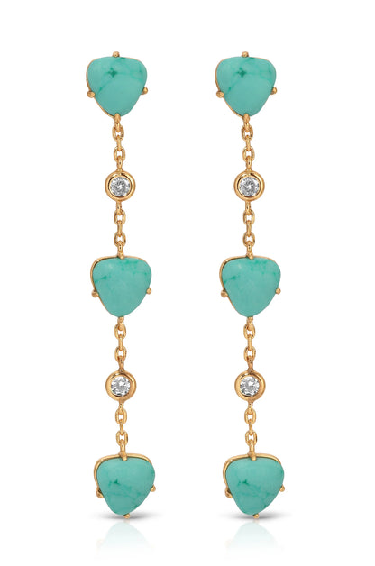 Turquoise Solstice Dangle Earrings